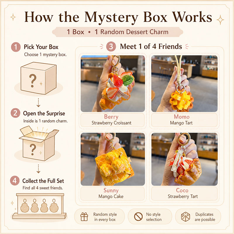 How Sweetie Bites mystery box blind box works with four dessert charm friends
